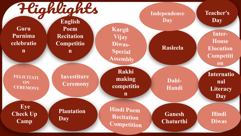 CPG II Quarter Report 2025-26 (2)